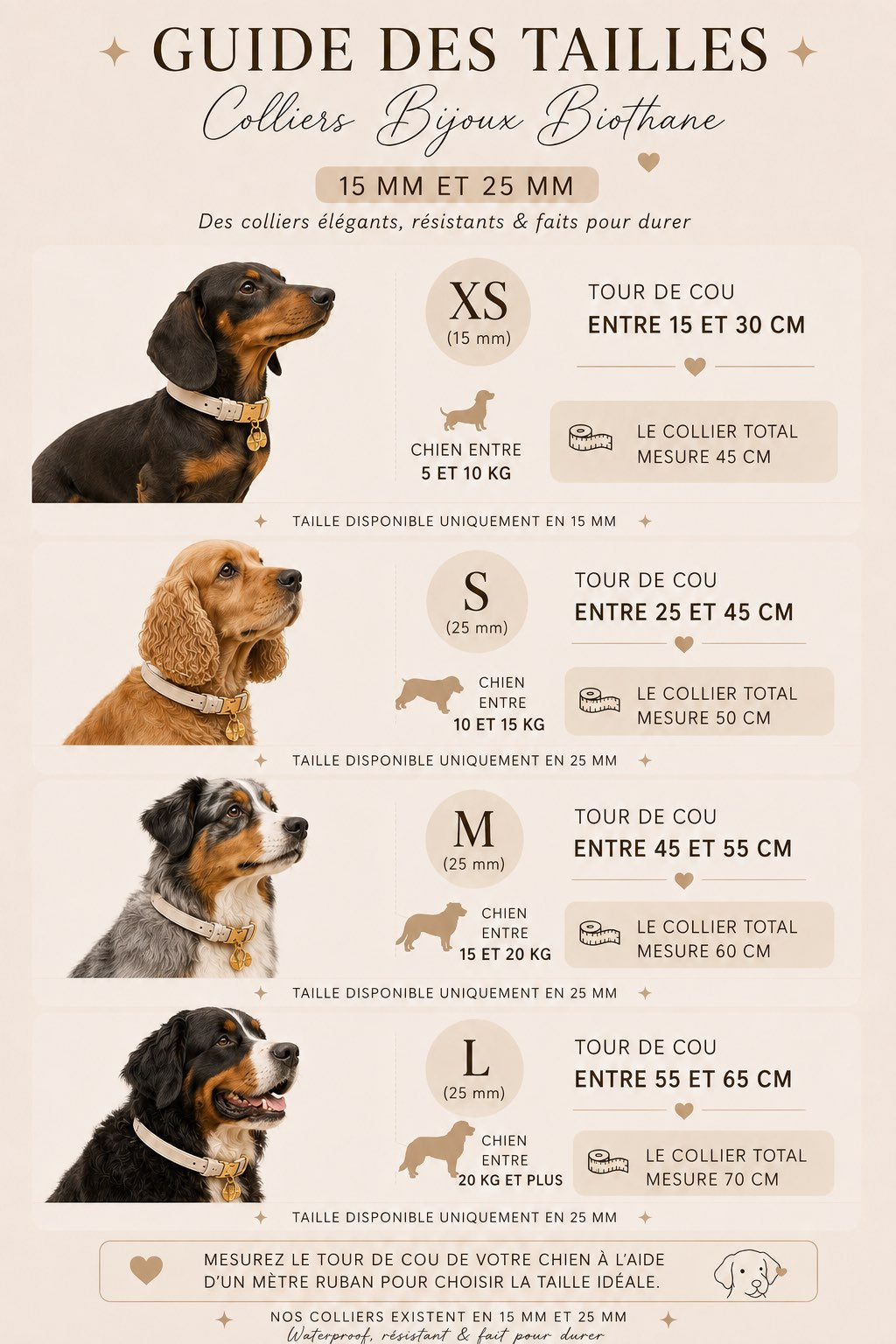 GUIDE DES TAILLES